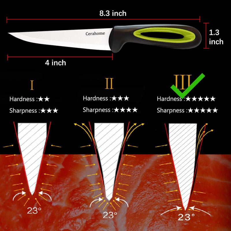 Cerahome Ceramic knife Super Sharp 4-inch Utility Knife Fruit Paring Knife Set with Sheath, Kitchen knives Sets for Cutting Boneless meats, Sashimi, Fruits and Vegetables (Red+Green) - Image 3